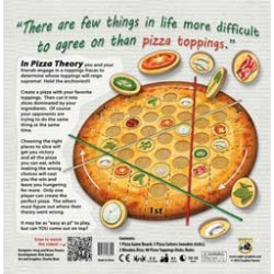 Pizza Theory