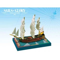 Sails of Glory. Principe de...