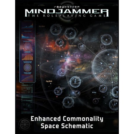 Mindjammer RPG: Enhanced...
