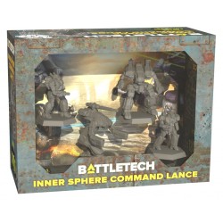 Battletech Inner Sphere...