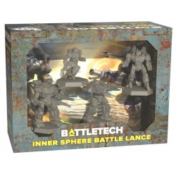 Battletech Inner Sphere...