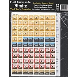 Fleet Commander: Nimitz Exp...