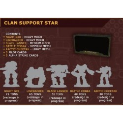 Battletech Clan Support Star