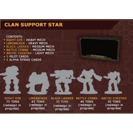 Battletech Clan Support Star