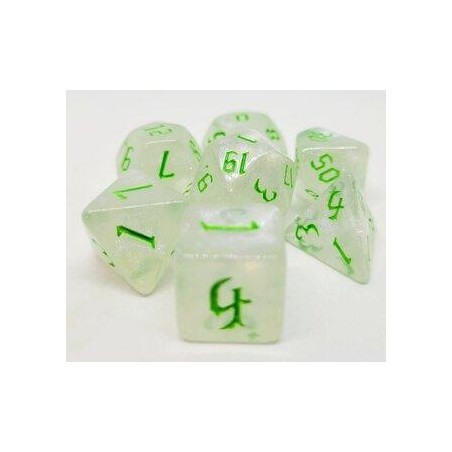 Milky Shine: Green Set de...