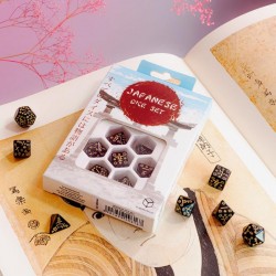 Set de Dados Japanese: Deep...