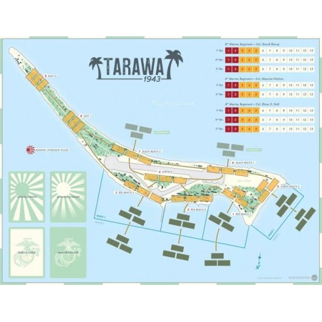 TARAWA 1943