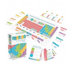 Periodic El juego de los...