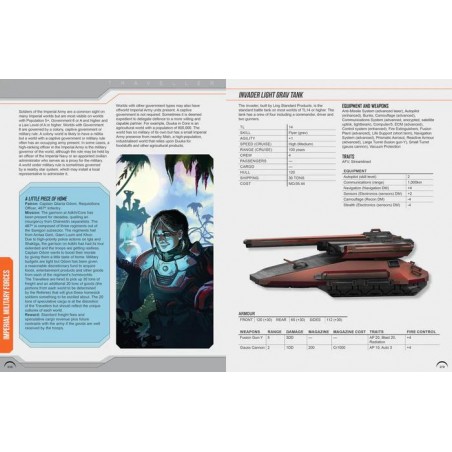 Traveller: The Third Imperium
