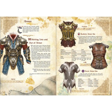 Fateforge RPG: Player's Guide