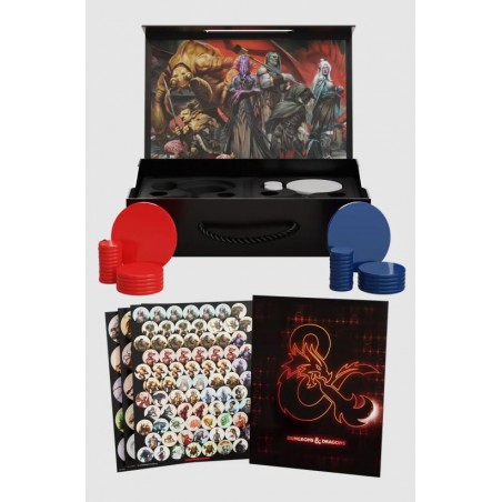 Dungeons & Dragons Campaign...