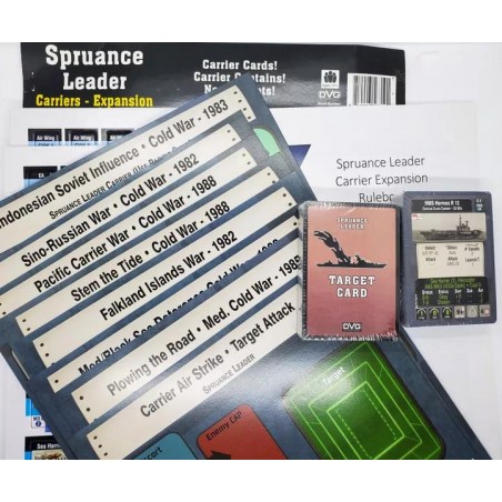 Spruance Leader: Carriers...