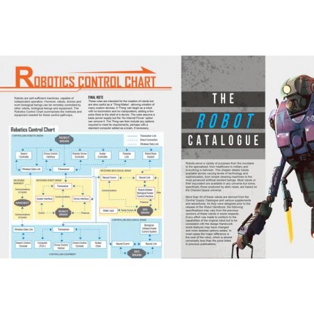 Traveller RPG: Robot Handbook