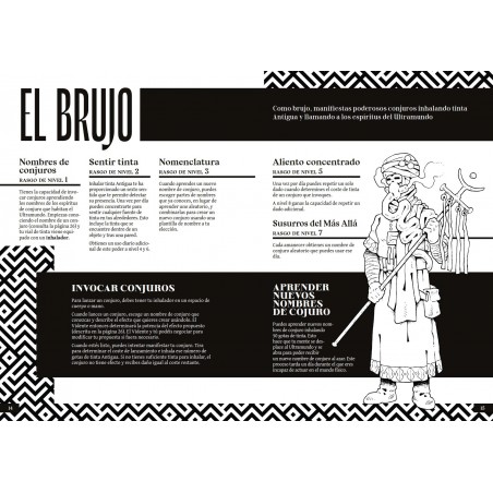 El Archivo de Electro