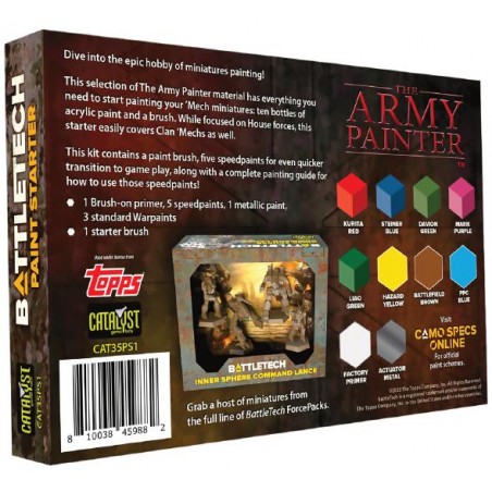 Battletech: Paint Starter