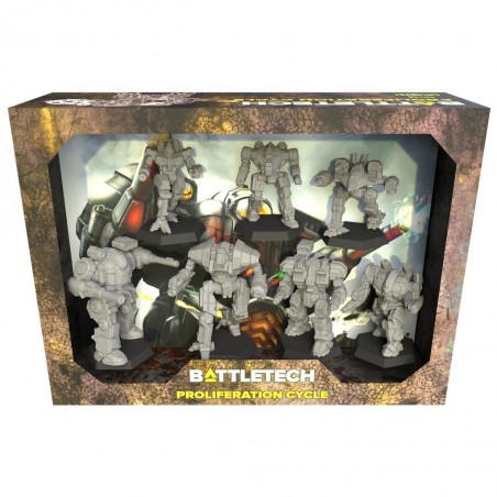 Battletech Proliferation Cycle