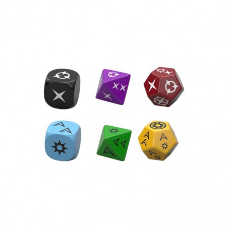 Genesys. Set de dados