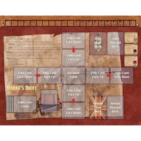 Heroic Stand: Rorke's Drift...