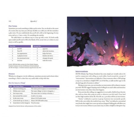 Solo Game Master's Guide...