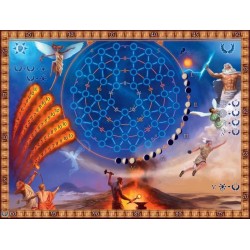 The Heavens of Olympus
