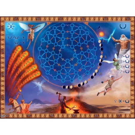 The Heavens of Olympus
