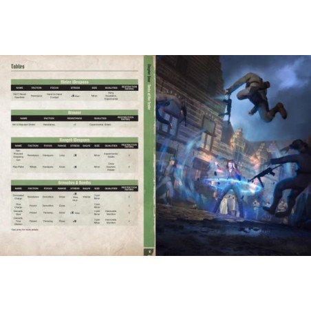Achtung! Cthulhu 2d20: Vive...
