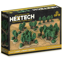 Hextech - Summer Light &...