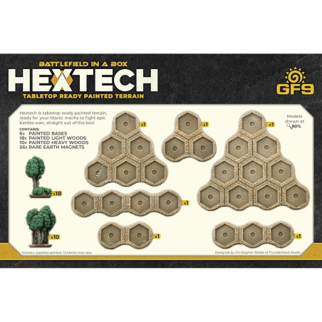 Hextech - Summer Light &...