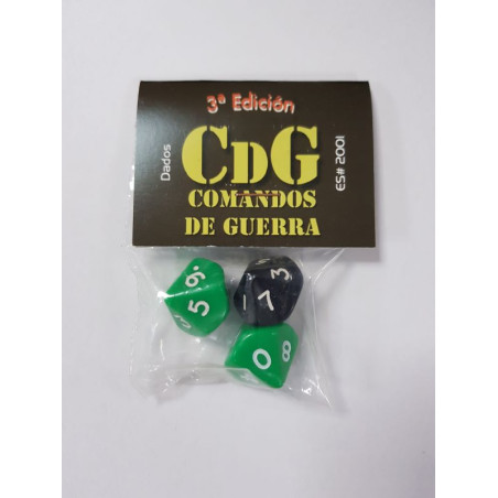 Dados Sombra: Comandos de...