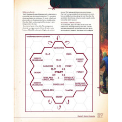 Campaign Builder: Dungeons...