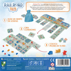 Railroad Tiles