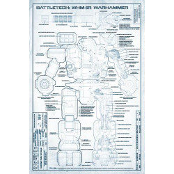 BattleTech: Technical...
