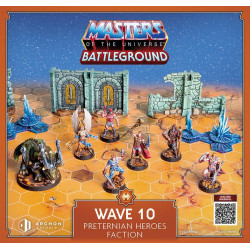 Masters of the Universe...