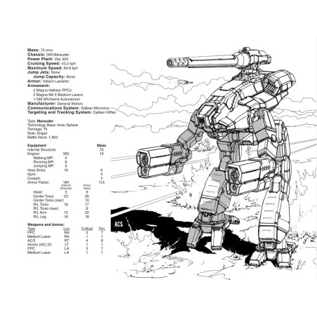 Battletech: Technical...