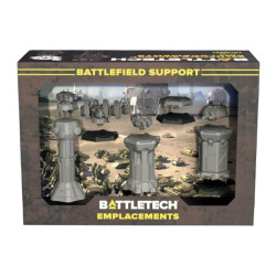 Battletech: Battlefield...