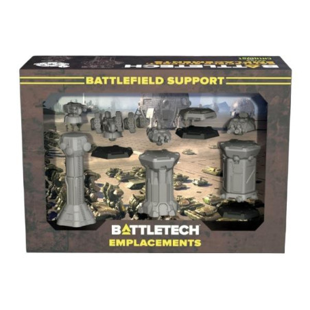 Battletech: Battlefield...