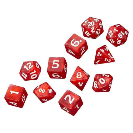 Dungeons & Dragons:...