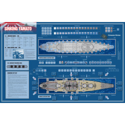 Paper Wars 112. Sinking Yamato