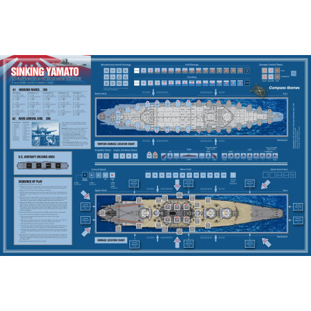 Paper Wars 112. Sinking Yamato