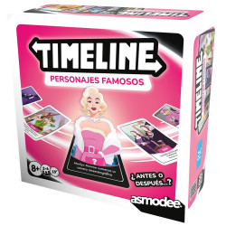 Timeline: Personajes famosos