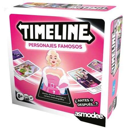 Timeline: Personajes famosos